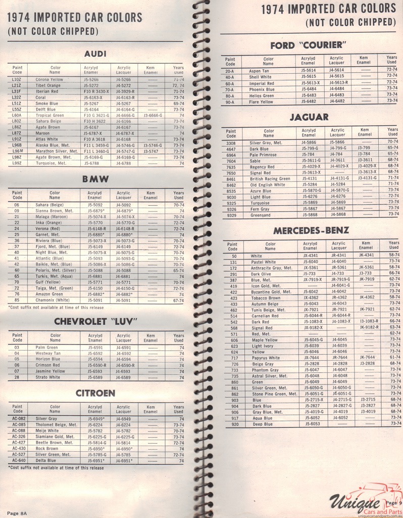 1974 Ford Paint Charts Courer Williams